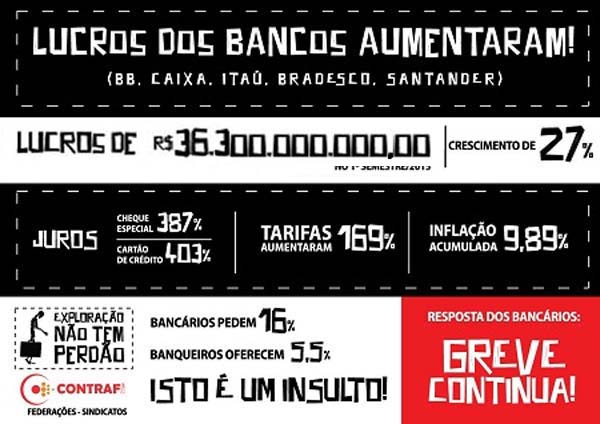 Capa da Notícia