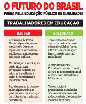 Capa da Notícia