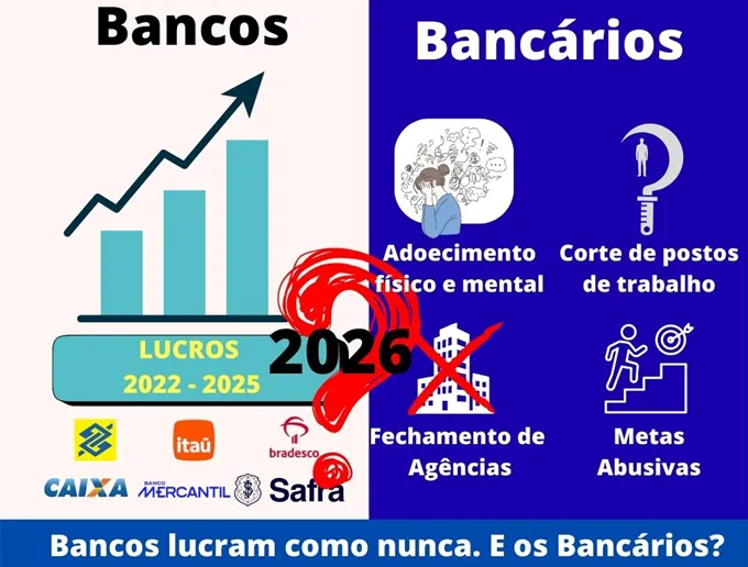 Capa da Notícia